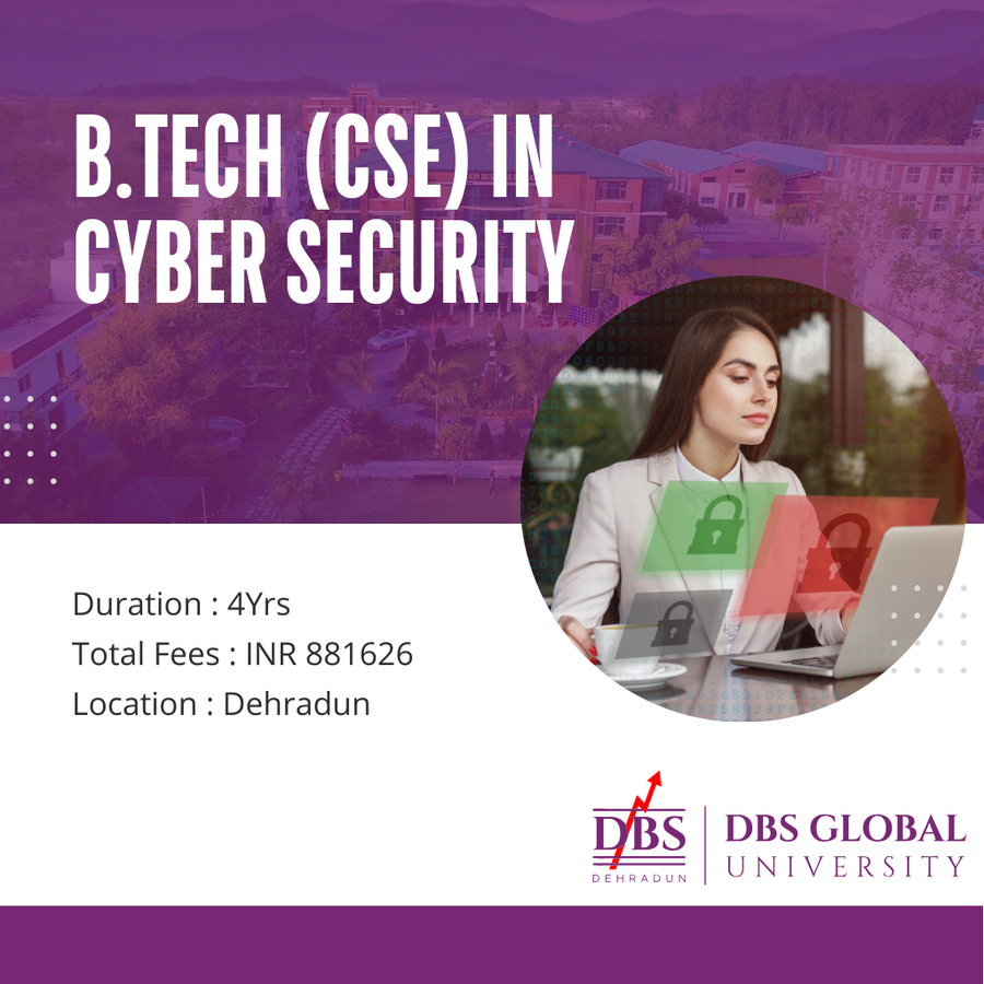 DBS Global University